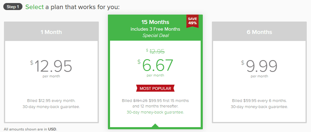 使用優惠鏈接購買後，expressvpn每個月只需 6.67 美元