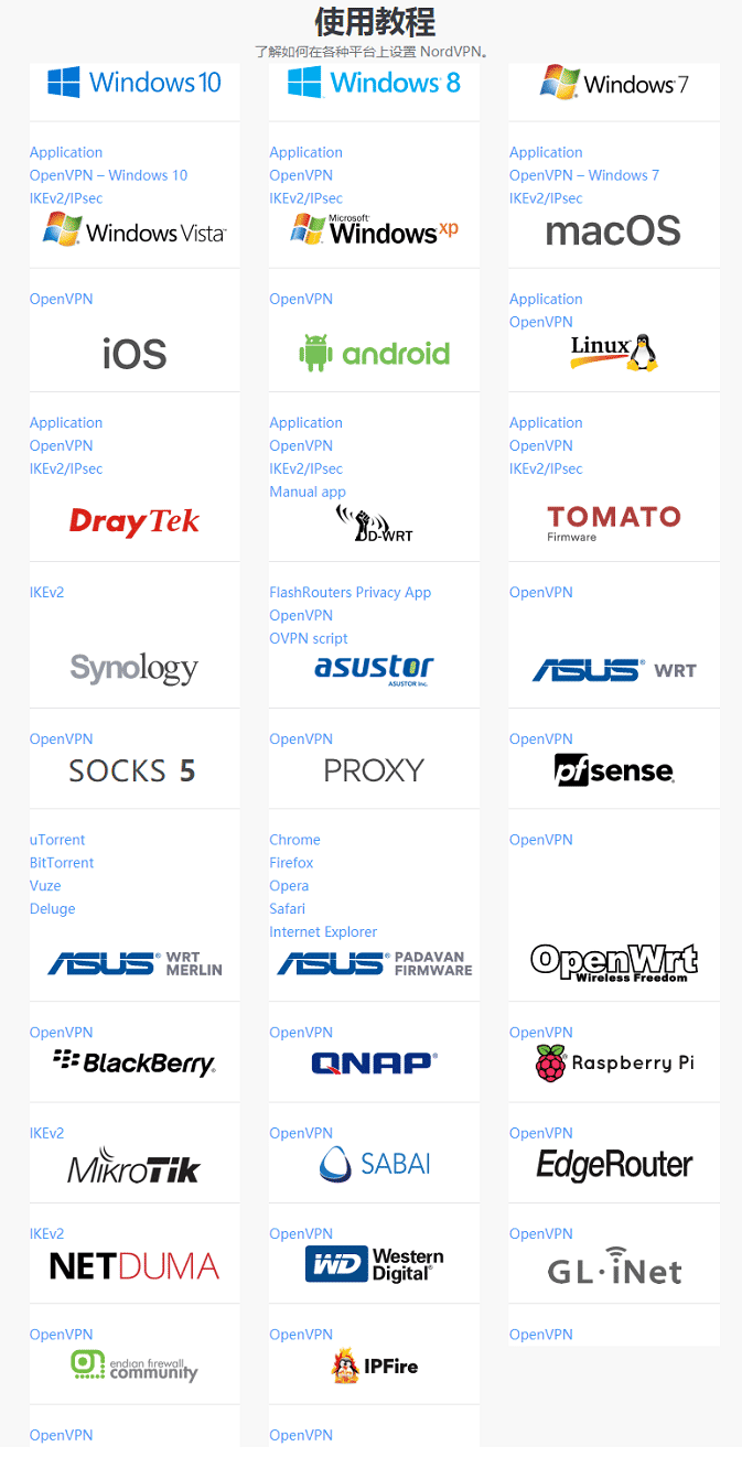 NordVpn支持的客户端设备列表