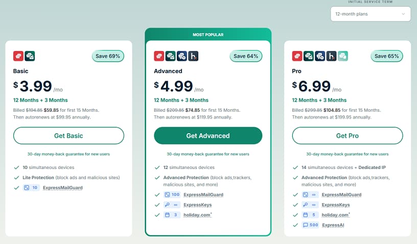 Expressvpn 1 年套餐计划价格