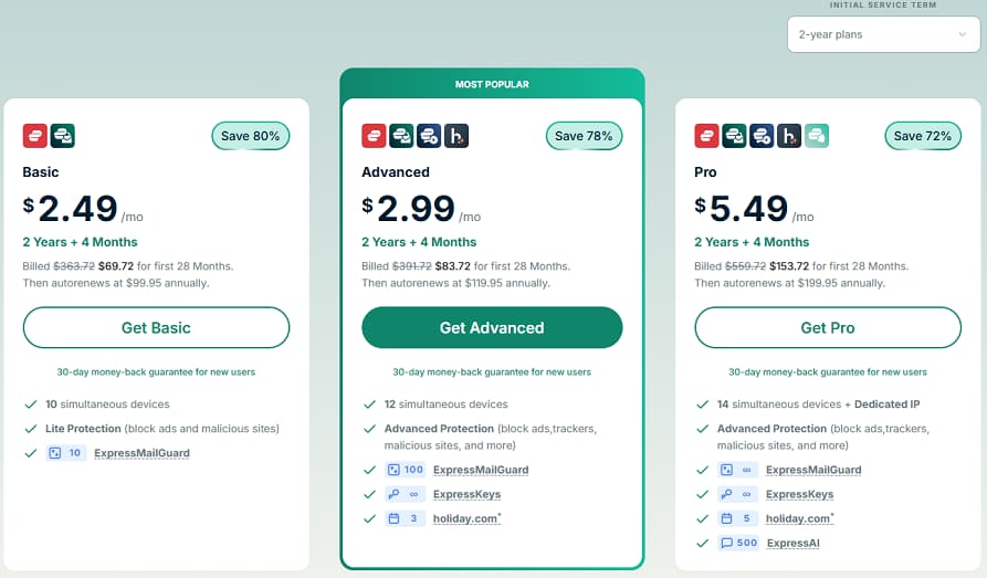 Expressvpn 2 年套餐计划价格