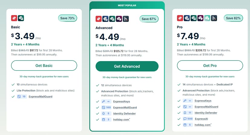expressvpn 兩年套餐折扣，還額外贈送4個月