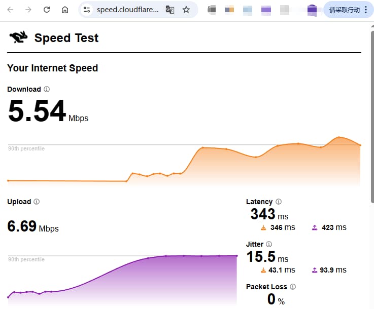使用英国节点进行speedtest测速