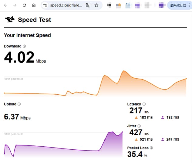 使用中国台湾节点进行speedtest测速