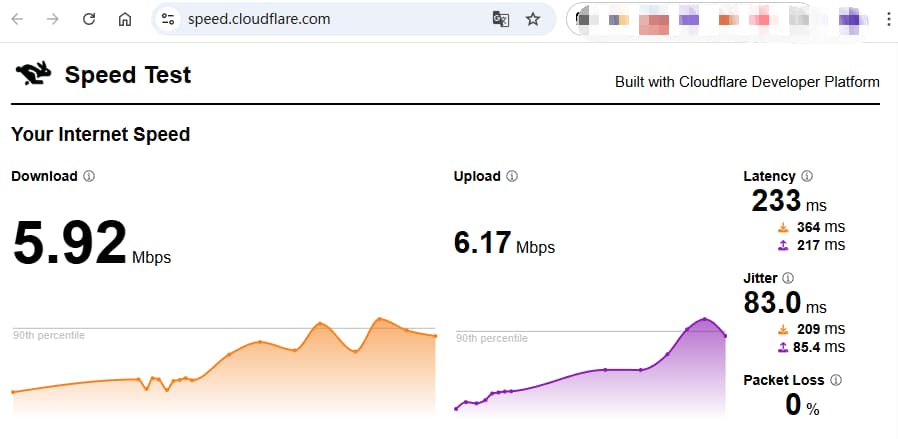 对英国节点进行测速