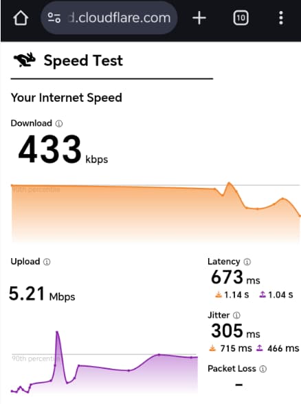 android下对美国节点进行测速