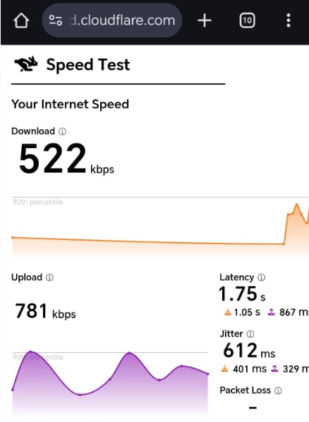 android下对Belgrade-Serbia节点进行测速