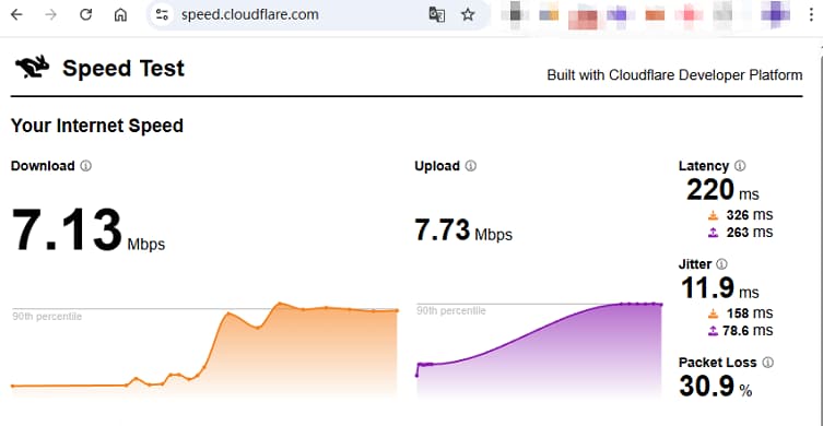 进行speedtest测速