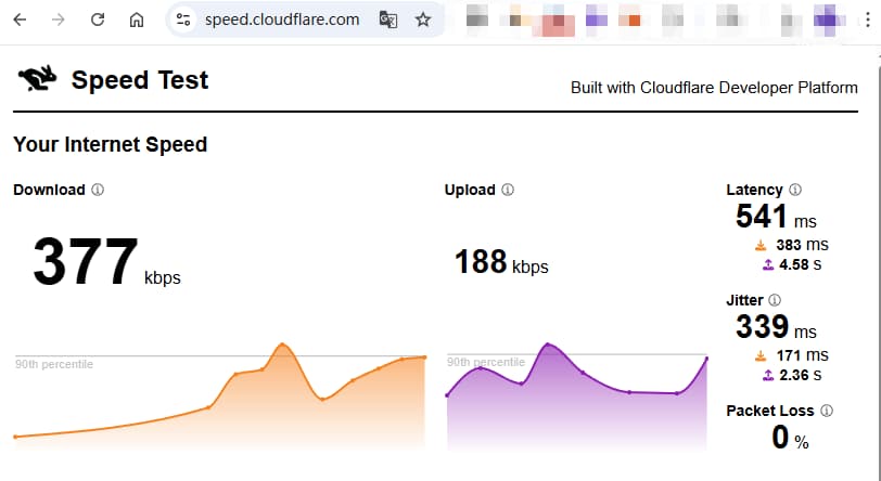 window下成功连上 Korea Republic of Seoul-str-sel302  节点后使用 speedtest 进行测速