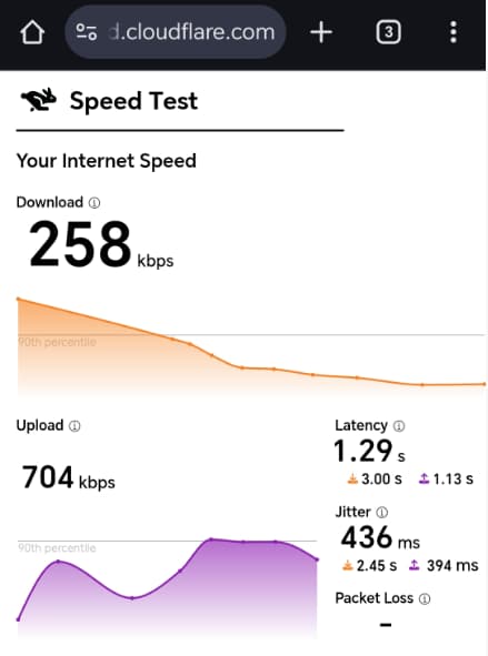 android下成功连上United Kingdom of Great Britain-str-man301 节点后，使用 speedtest 进行测速