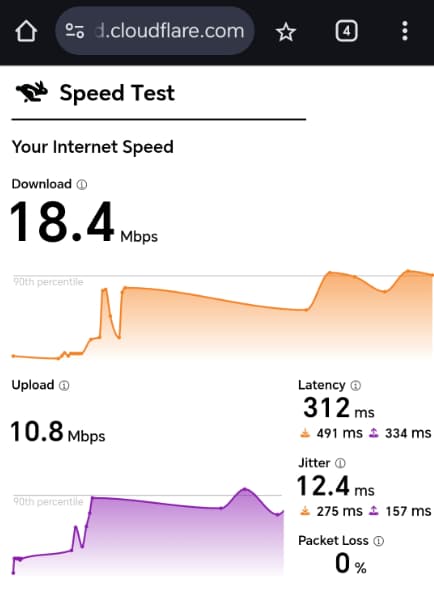 android下使用speedtest对San Jose-Consta Rica节点进行测速