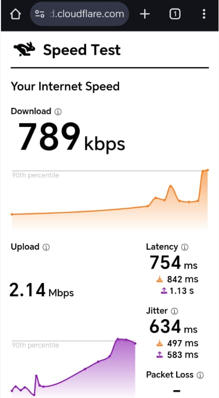 android下使用speedtest進行測速